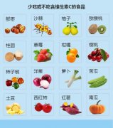 白癜风患者需要忌口的食